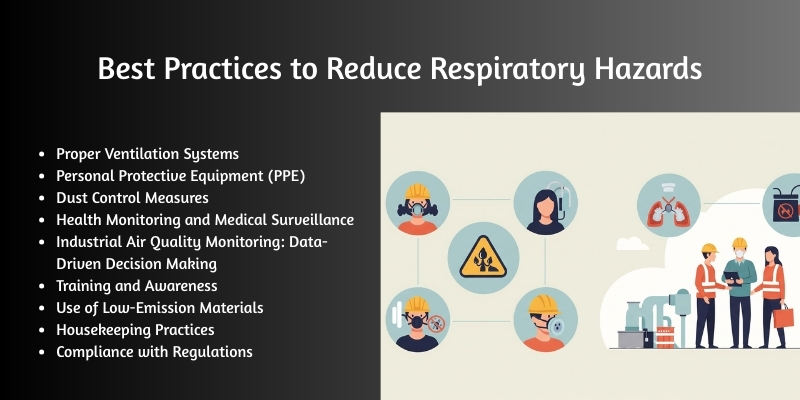 Best Practices to Reduce Respiratory Hazards